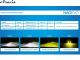 Автомобильные светодиодные LED лампы NAOEVO S4-H7 EMERGENCY 3000K/3000K/4300K/6500K 4