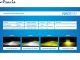 Автомобільні світлодіодні LED лампи Naoevo S4/LED/H4/9-16V/30W/3000K/4300K/ 6500K (S4-H4) 4