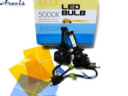 Автомобильные светодиодные LED лампы H7 Pulso 5000K YZ-H7 комплект для авто