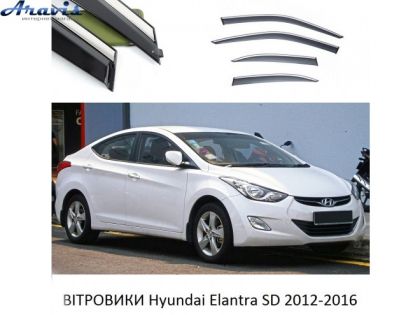 Дефлектори вікон вітровики Hyundai Elantra SD 2012-2016 П/К скотч FLY нержавіюча сталь 3D BHYET1223-W/S (165-166)