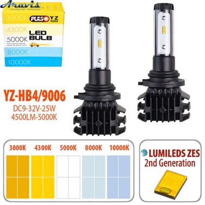 Автомобильные светодиодные LED лампы HB4 Vitol Pulso YZ 9006 4500Lm 3000-10000K