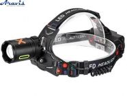 Ліхтар налобний NIGHT VISION FLUORESCENCE CT012-P-TG 2x18650 ЗУ Type-C signal light zoom Box